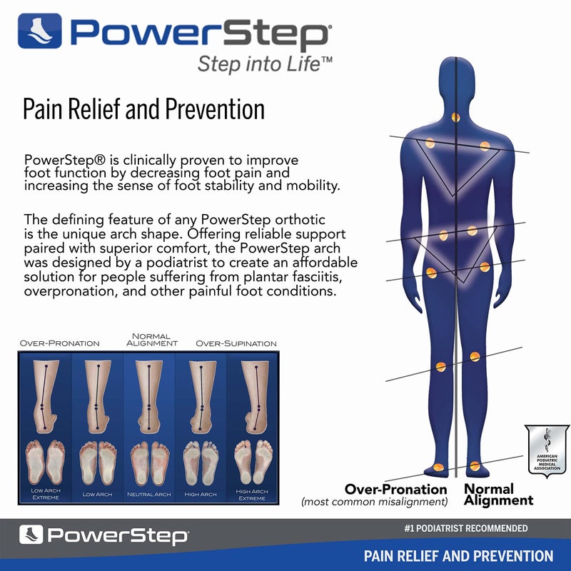 PowerStep Pinnacle Low Insoles, Supports Flat Feet, Plantar Fasciitis Relief, Overpronation, Arch Support, Heel Pain, All Day Comfort, Made in The USA (Men's 8-8.5 / Women's 10-10.5 - Image 5
